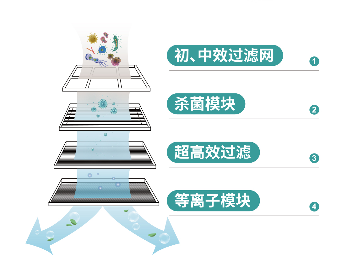 2.2-消毒汇总手册(单面210X285mm) - 转曲-未出血-11